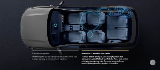 Smart Auto L8 Flagship 6-Seat Family  And Home SUV New Energy Vehicle 1350KM Range, Hybrid System Silver