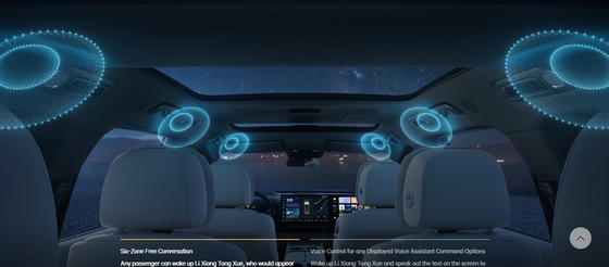 Smart Auto L8 Flagship 6-Seat Family  And Home SUV New Energy Vehicle 1350KM Range, Hybrid System Silver
