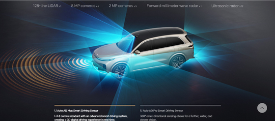 Smart Auto L8 Flagship 6-Seat Family  And Home SUV New Energy Vehicle 1350KM Range, Hybrid System Silver