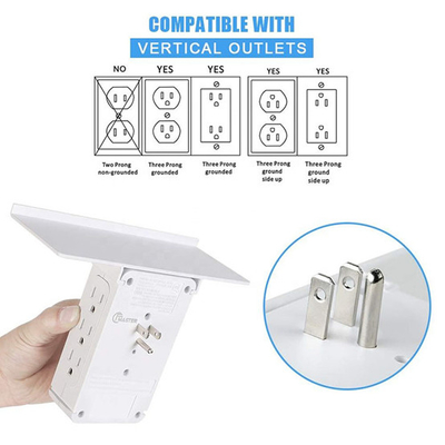 Wall Power Socket with Surge Protector ETL cETL Passed 8 Outlets 3USB